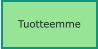 Tuotteemme